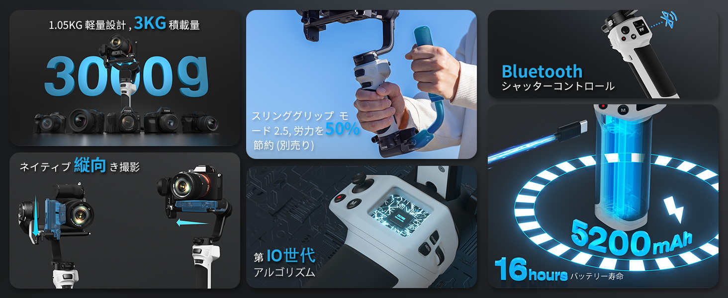Amazon.co.jp: ZHIYUN CINEPEER Weebill 3E 3軸ジンバルスタビライザー